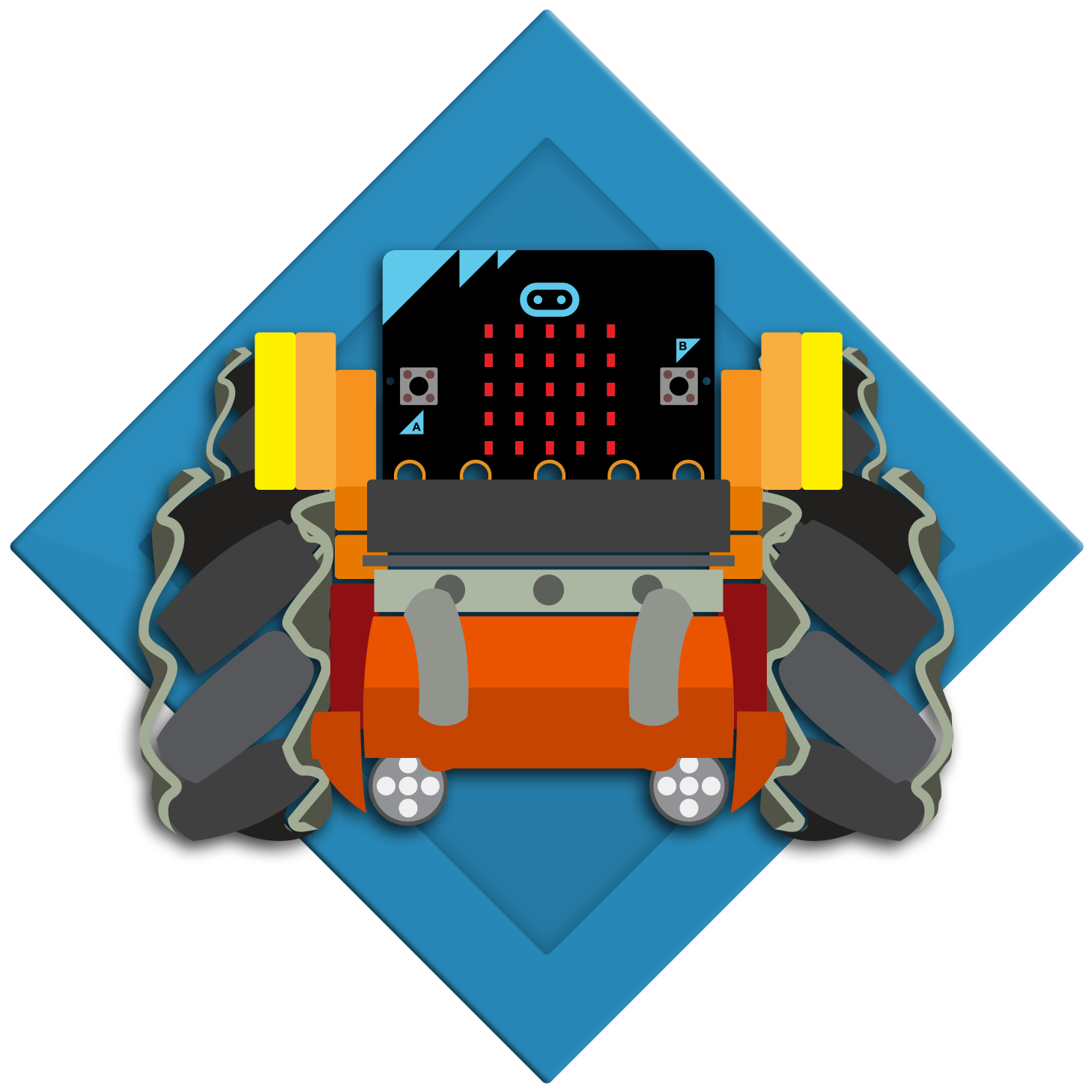 TECHNOSMARTCAR - MICROBIT (draft) TKPH104